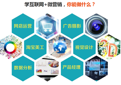 南京新華電腦學(xué)院——互聯(lián)網(wǎng)+微營銷專業(yè)之軟件開發(fā)方向